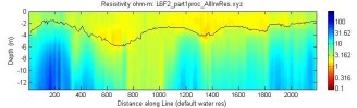 line l6f2_part1, Matlab image, default water resistivity