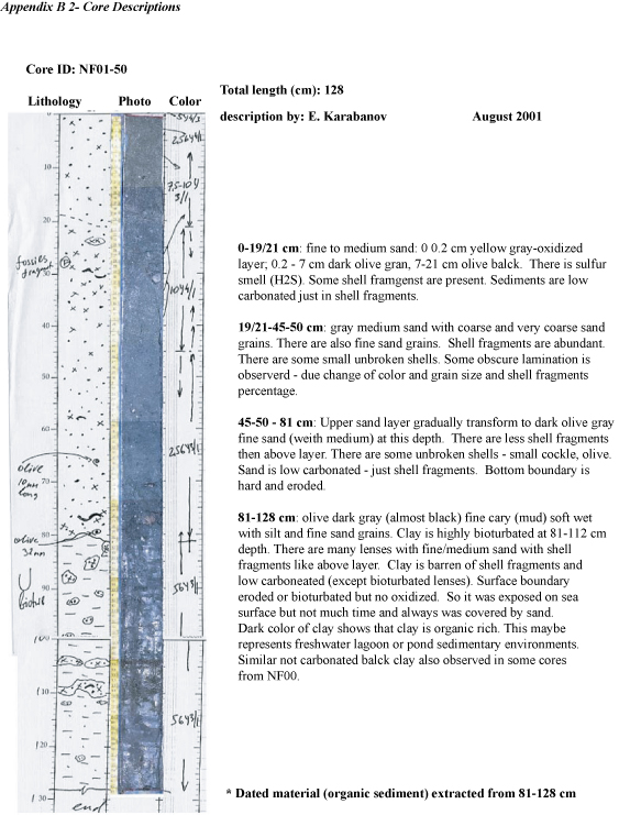Appendix B2. Descriptive logs of two cores collected from the shoreface-detached shoal offshore of Myrtle Beach.   