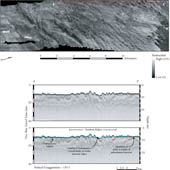 Figure 9. Sidescan-sonar imagery and chirp seismic-reflection profiles on the inner shelf.