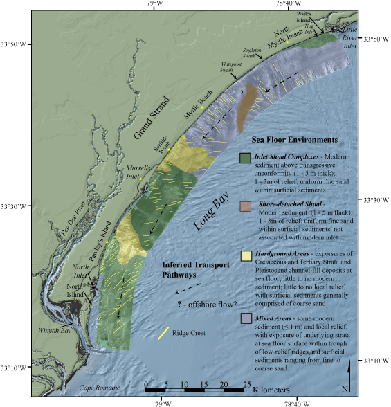 Figure 19. Map showing the four primary sea floor environments within Long Bay: inlet shoal complexes, shore-detached shoals, hardground and transition areas, and inferred sediment transport pathways based on seabed morphology and surficial textural distribution. 