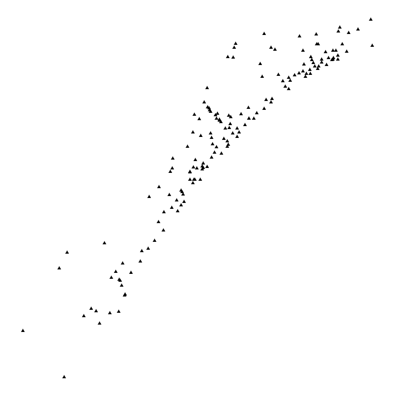 Map showing location of onshore boreholes as stored within ArcMap Document.