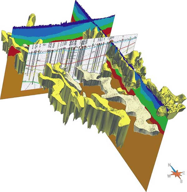  3-D geology was interpreted on cross sections that were scanned in 3D space and utilized to construct 3-D solids
