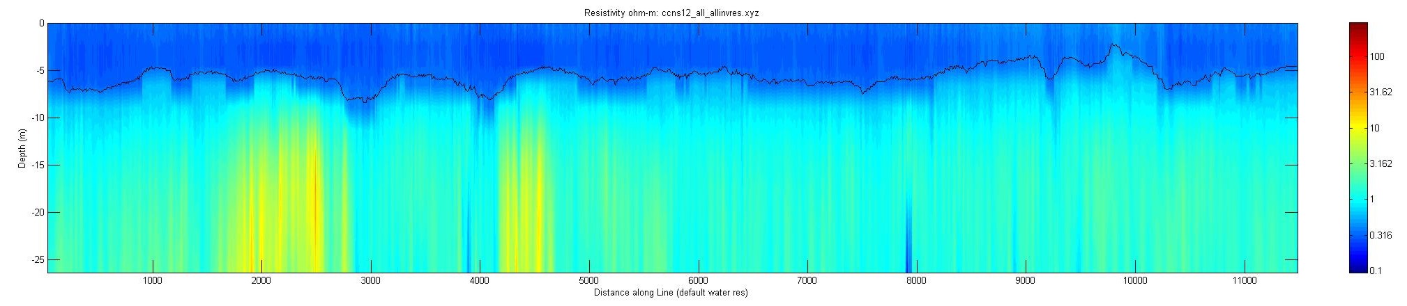 JPEG image of the CCNS12 profile.