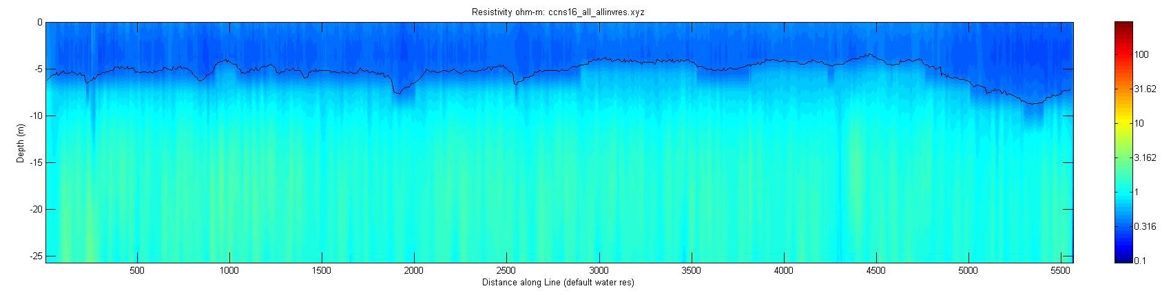 JPEG image of the CCNS16 profile.