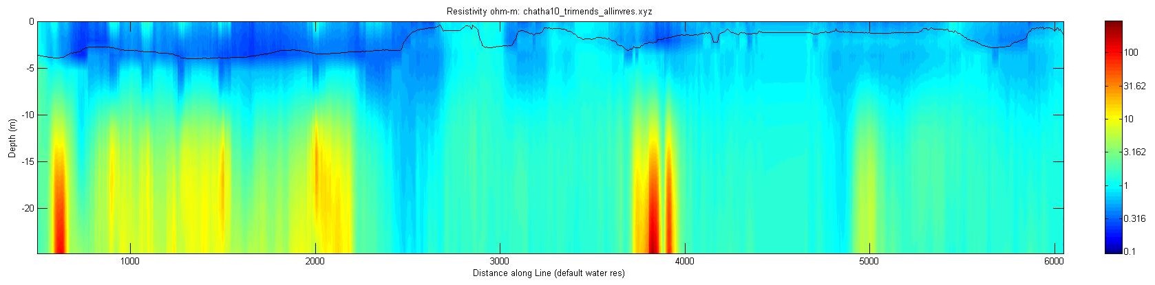 JPEG image of the chatha10 profile.