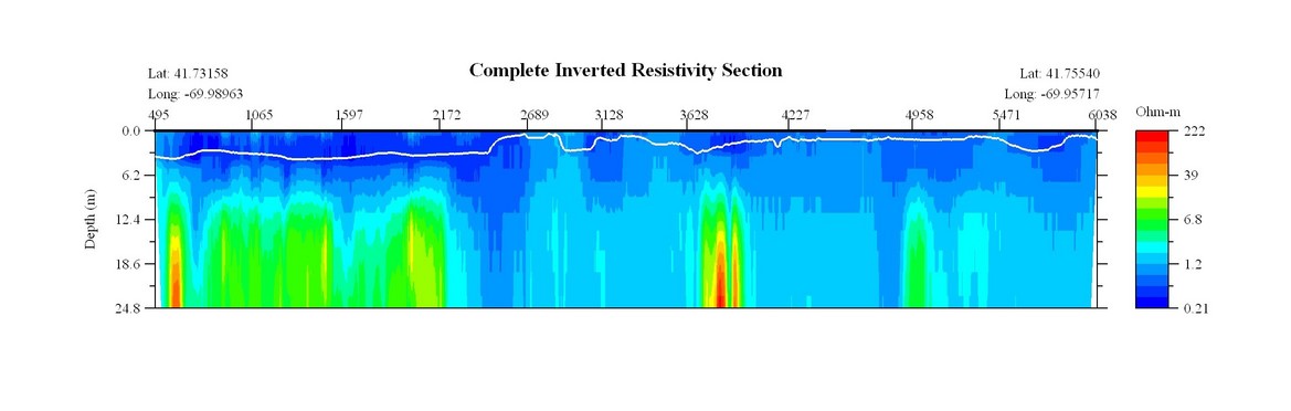 JPEG image of the chatha10 profile.