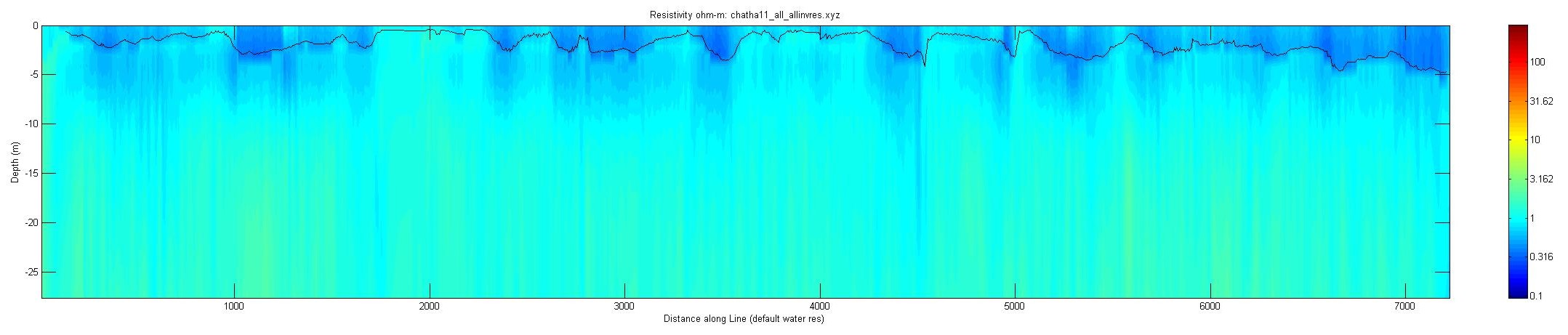 JPEG image of the chatha11 profile.