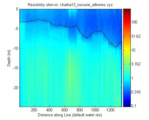 JPEG image of the chatha13 profile.