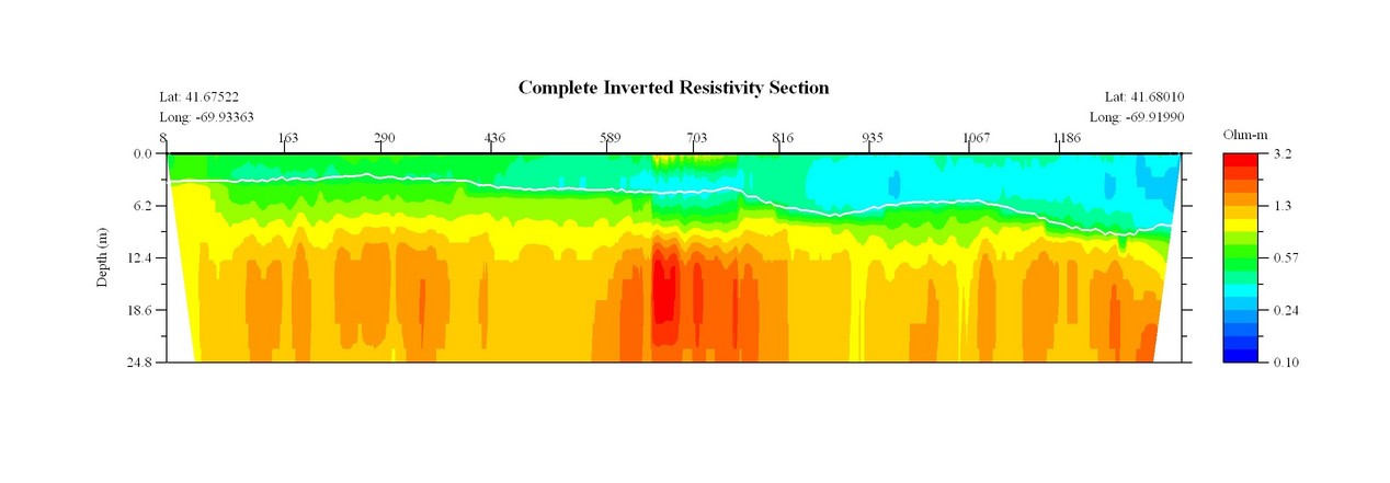 JPEG image of the chatha13 profile.