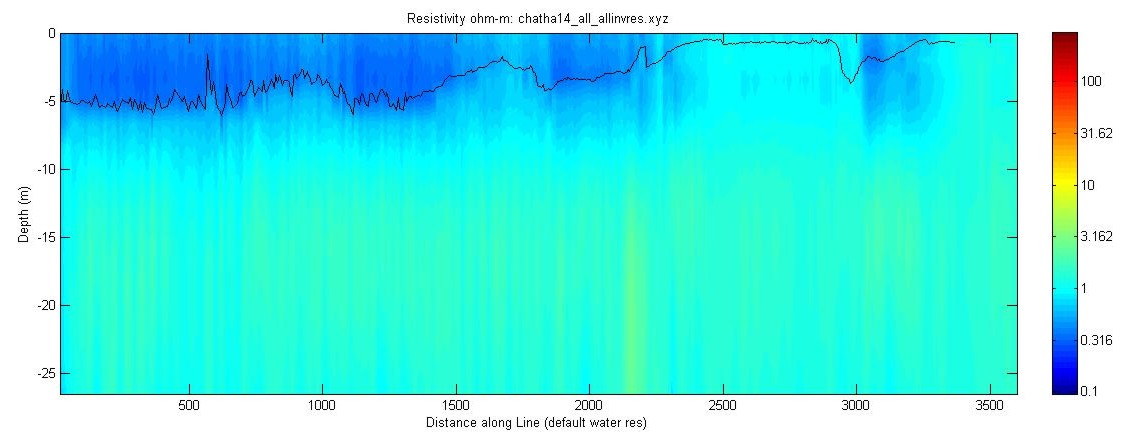 JPEG image of the chatha14 profile.