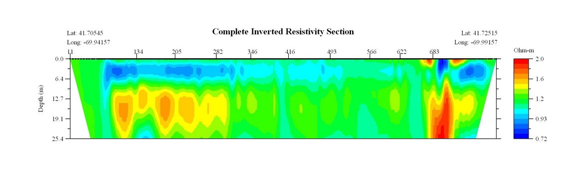 JPEG image of the chatha15 profile.