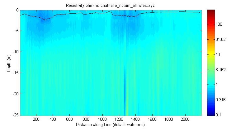 JPEG image of the chatha16 profile.