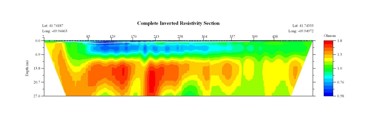 JPEG image of the chatha17 profile.