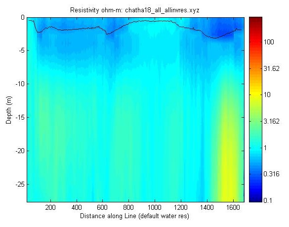 JPEG image of the chatha18 profile.