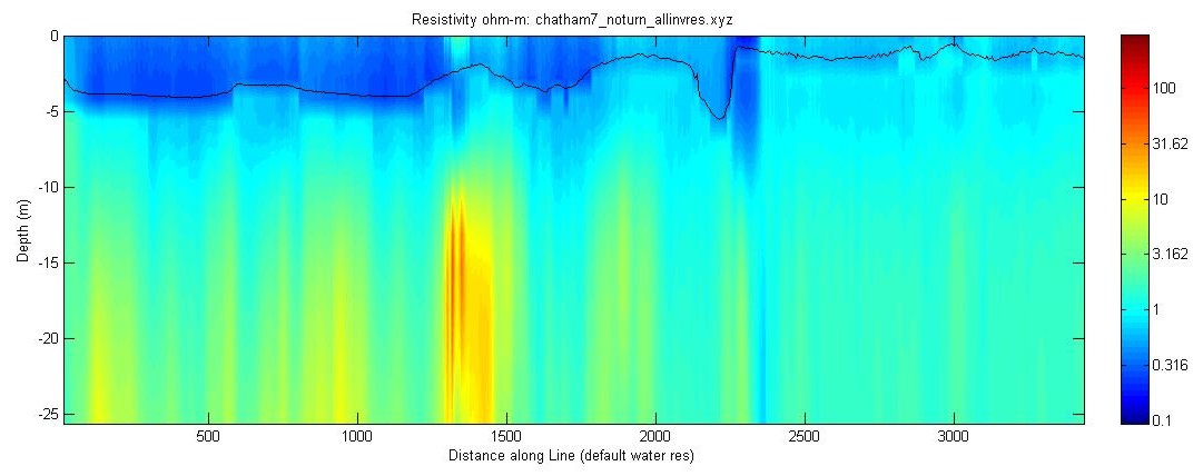 JPEG image of the chatha7 profile.