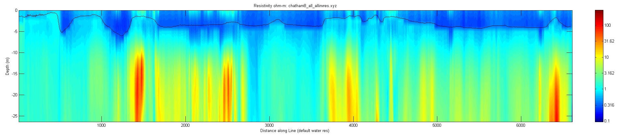 JPEG image of the chatha8 profile.