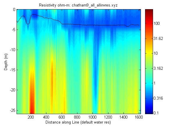 JPEG image of the chatha9 profile.