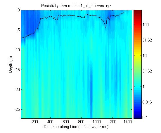 JPEG image of the inlet1 profile.