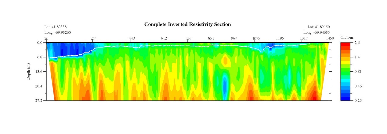 JPEG image of the inlet1 profile.