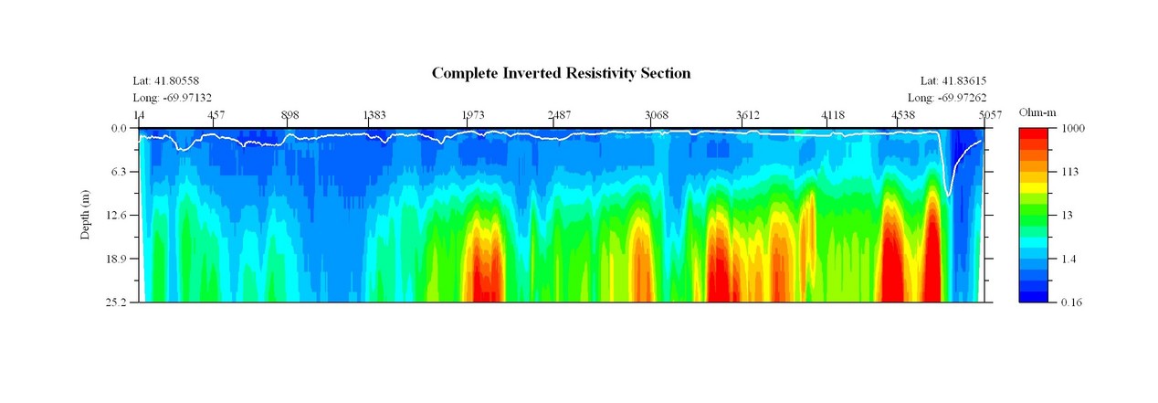 JPEG image of nauset2 profile.