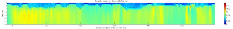 Matlab line14 thumbnail JPEG