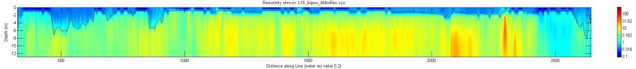 Matlab line15 thumbnail JPEG