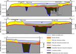 Figure 12. Line-drawing interpretations of three seismic profiles  showing the estuary's shallow stratigraphy. 