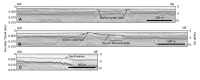 Figure 15.   Seismic profiles showing oyster mounds that accumulated on an older, sandy-delta surface, and were subsequently buried by younger mud, an oyster bar that accumulated on a sandy-delta surface and remains exposed at the sea floor, and sand waves in the eastern part of St. George Sound.