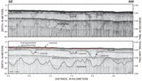 Figure 4.10. Seismic-reflection profile showing three small channels cut into glacial-marine sediment in the central part of the study area. The transgressive unconformity (red line) is eroded into the upper surface of fluvial deposits and locally overlain by a sheet of sandy marine sediment generally less than 1 m thick. See Figure 4.3 for location. A constant seismic velocity of 1500 m/s through water, sediment, and rock was used to convert from two-way travel time to depth.