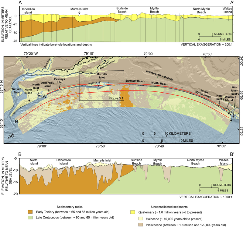 Figure 3.2. Surficial geologic map and geologic cross-sections showing the regional geologic framework of the Grand Strand coast and Long Bay inner shelf.