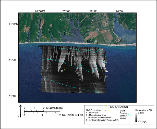 Figure 6, Sidescan-sonar data coverage during USGS Cruise 07011