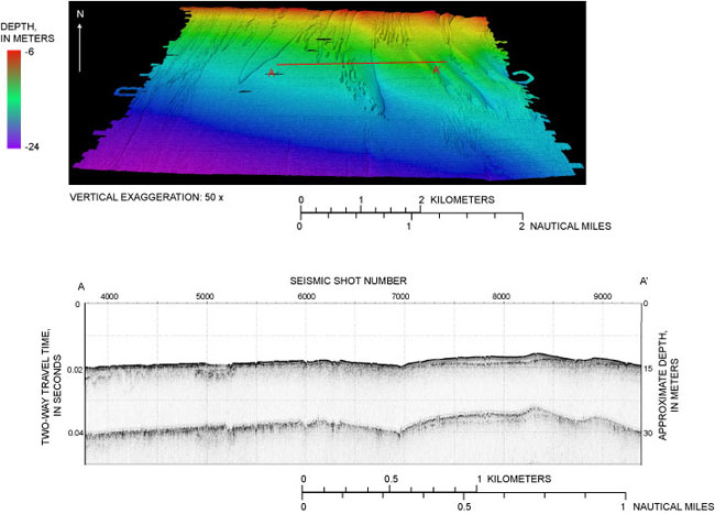 Figure 7, example of seismic-reflection data collected during USGS Cruise 07011 with location displayed on swath bathymetry