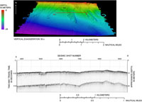 Thumbail image for Figure 7, example of seismic-reflection data collected during USGS Cruise 07011 with location displayed on swath bathymetry, and link to larger image.