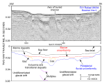 Thumbnail image of Figure 26, seismic-reflection profile across the buried channel that extends seaward beneath Edgartown Harbor and interpretation, and link to larger figure.
