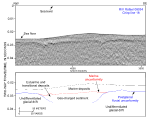 Thumbnail image of Figure 28, seismic-reflection profile and interpretation across the buried channel that extends seaward beneath Edgartown Harbor, and link to larger figure.