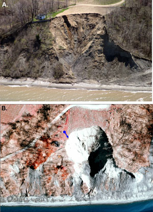 Figure 2. (A) This low-angle oblique aerial photograph shows a location along the coast of Lake Erie, Pa, where high bluff recession was accurately documented in a Pennsylvania Coastal Resources Management Program monitoring study because the location of the control points along which bluff retreat is measured captured the large landslide. (B) This low-altitude vertical aerial photograph of the same area showing the location of the control point (blue dot) and the azimuth (blue arrow) along which the transects are measured. This is also the area of the highest measured retreat rate (1.0 m/yr) assessed in this pilot study. Photographs from Pennsylvania Coastal Resource Management Program.