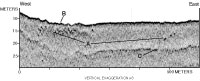 Thumbail image for Figure 26, Chirp profile, and link to full-sized figure.