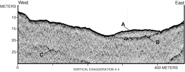 Figure 29, Chirp profile, and link to full-sized image.