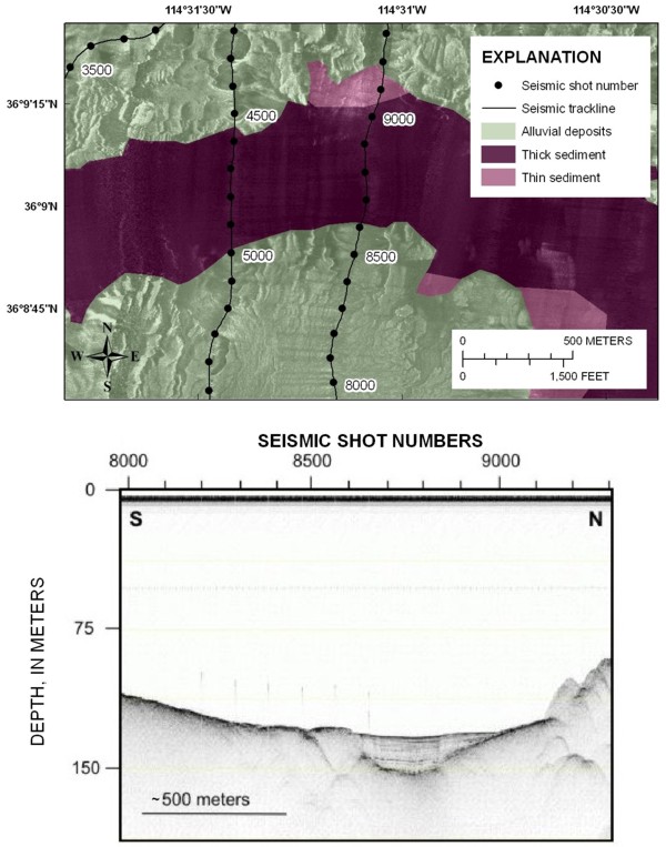 Figure 7, sidescan-sonar image with interpretation (top panel) and seismic-reflection profile (bottom panel) from the western part of Virgin Basin, and link to larger image.