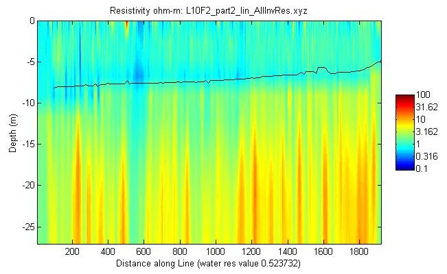 Matlab JPEG image of line 10, file 2, part 2 resistivity profile.