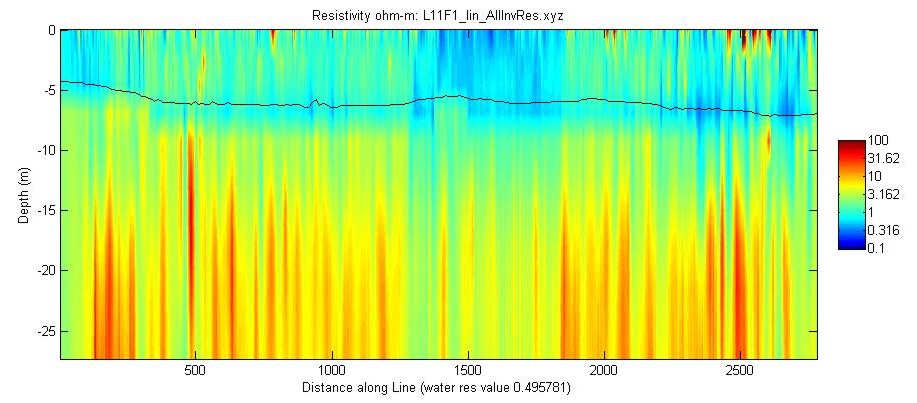 Matlab JPEG image of line 11 resistivity profile.