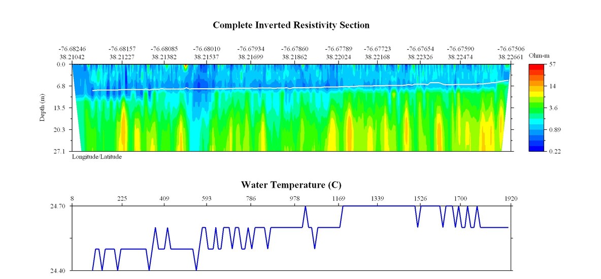 EarthImager JPEG image of line 10, file 2, part 2 resistivity and temperature profile.