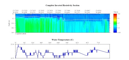 EarthImager thumbnail JPEG image of line 10, file 1 resistivity and temperature profile.
