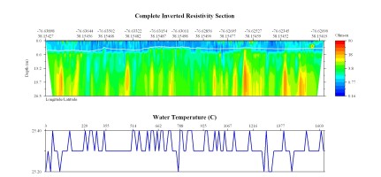 EarthImager thumbnail JPEG image of line 13, part 1 resistivity and temperature profile.