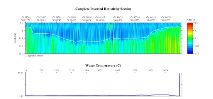 EarthImager thumbnail JPEG image of line 18 resistivity and temperature profile.