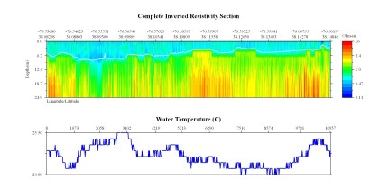 EarthImager thumbnail JPEG image of line 23 resistivity and temperature profile.