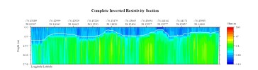 EarthImager thumbnail JPEG image of line 6 resistivity profile.
