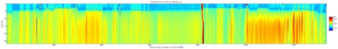 Matlab thumbnail JPEG image of line 4 resistivity profile.