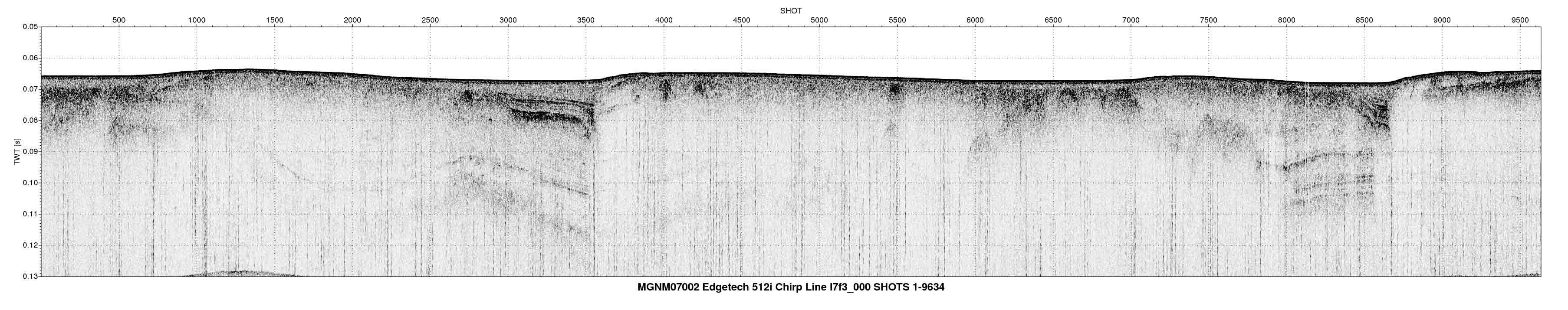 JPEG image of a chirp seismic-reflection profile