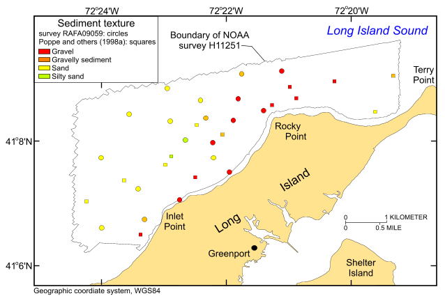 Figure 27. A map of station locations used to verify the acoustic data, color-coded for sediment texture.